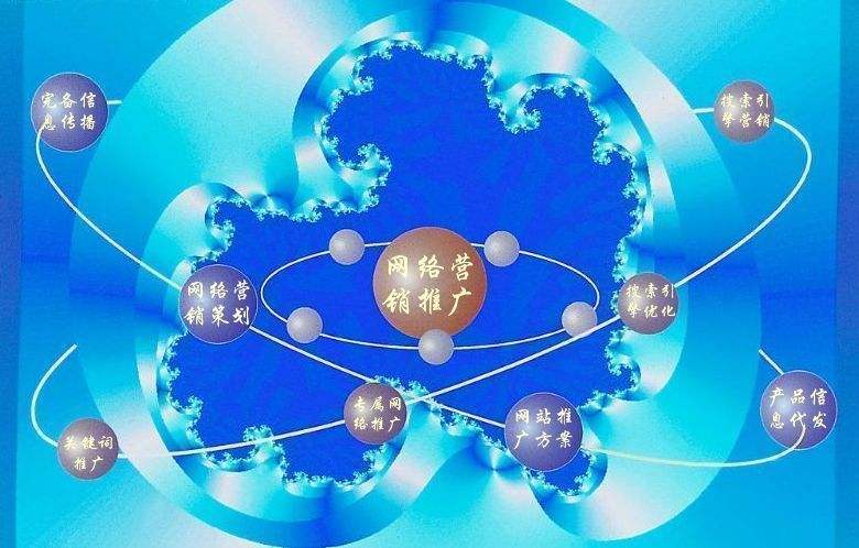 行唐新媒体运营企业需要掌握的网络推广技巧有哪些